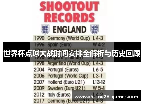 世界杯点球大战时间安排全解析与历史回顾 世界杯点球大战时间安排全解析与历史回顾