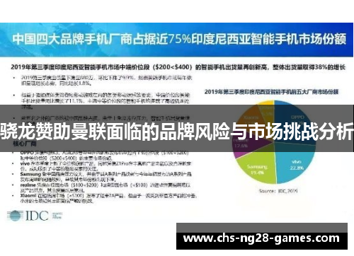 骁龙赞助曼联面临的品牌风险与市场挑战分析