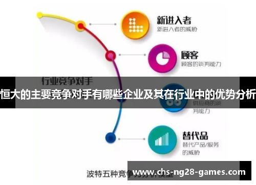 恒大的主要竞争对手有哪些企业及其在行业中的优势分析 恒大的主要竞争对手有哪些企业及其在行业中的优势分析