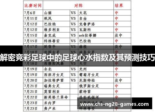 解密竞彩足球中的足球心水指数及其预测技巧