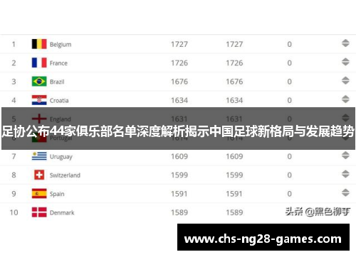 足协公布44家俱乐部名单深度解析揭示中国足球新格局与发展趋势 足协公布44家俱乐部名单深度解析揭示中国足球新格局与发展趋势