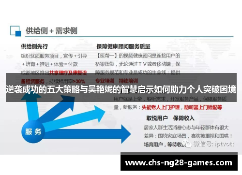 逆袭成功的五大策略与吴艳妮的智慧启示如何助力个人突破困境 逆袭成功的五大策略与吴艳妮的智慧启示如何助力个人突破困境