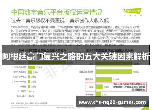 阿根廷豪门复兴之路的五大关键因素解析 阿根廷豪门复兴之路的五大关键因素解析