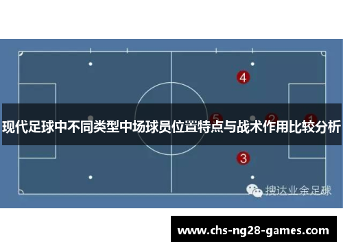 现代足球中不同类型中场球员位置特点与战术作用比较分析 现代足球中不同类型中场球员位置特点与战术作用比较分析