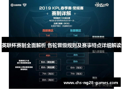 英联杯赛制全面解析 各轮晋级规则及赛事特点详细解读 英联杯赛制全面解析 各轮晋级规则及赛事特点详细解读