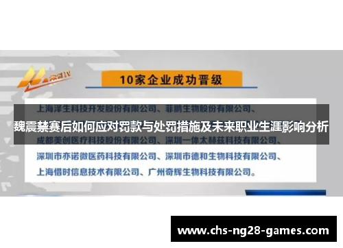 魏震禁赛后如何应对罚款与处罚措施及未来职业生涯影响分析