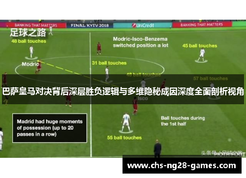 巴萨皇马对决背后深层胜负逻辑与多维隐秘成因深度全面剖析视角 巴萨皇马对决背后深层胜负逻辑与多维隐秘成因深度全面剖析视角
